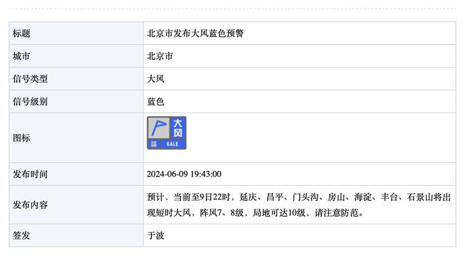 德天空：2支德甲球队关注拜仁小将帕夫洛维奇 塞尔维亚想征召他