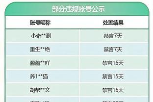 巴甲最后一轮综述：帕尔梅拉斯两连冠 苏亚雷斯银靴+助攻王